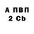 Амфетамин VHQ Milan Vyatkin
